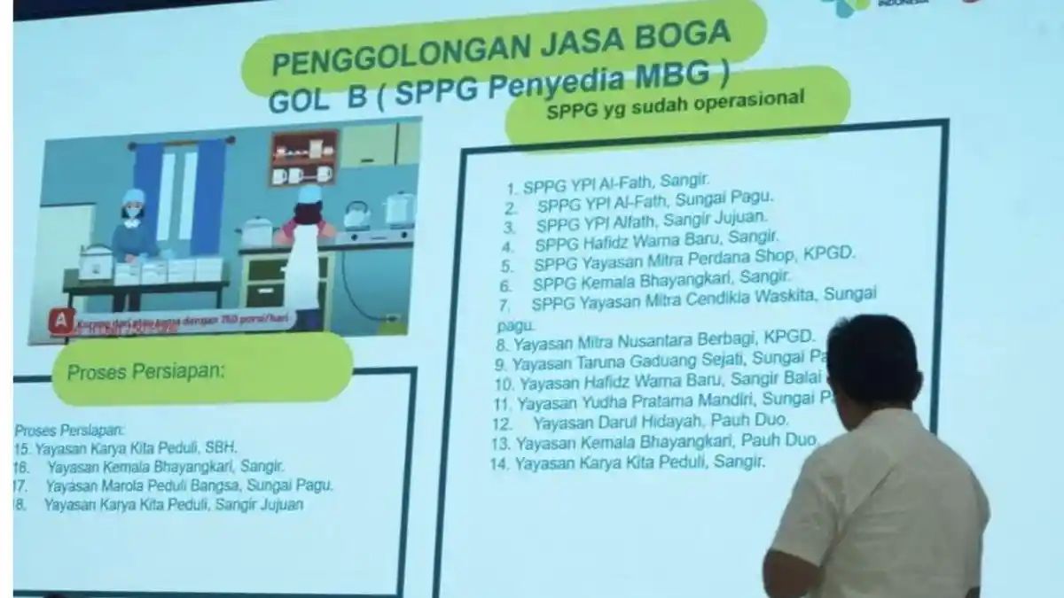 Pemkab Solok Selatan Evaluasi 14 SPPG MBG, Dorong UMKM Lokal Terlibat